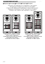 Preview for 32 page of Fermax Skyline Duox FE5043 User& Installer'S Manual