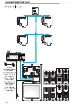 Preview for 42 page of Fermax Skyline Duox FE5043 User& Installer'S Manual