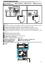 Preview for 43 page of Fermax Skyline Duox FE5043 User& Installer'S Manual