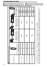 Preview for 44 page of Fermax Skyline Duox FE5043 User& Installer'S Manual