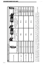 Preview for 46 page of Fermax Skyline Duox FE5043 User& Installer'S Manual