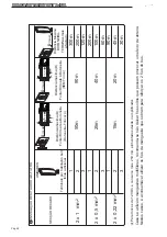 Preview for 48 page of Fermax Skyline Duox FE5043 User& Installer'S Manual