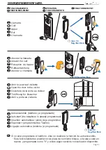 Preview for 53 page of Fermax Skyline Duox FE5043 User& Installer'S Manual