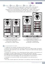 Предварительный просмотр 33 страницы Fermax Skyline DUOX PLUS 12 L User& Installer'S Manual