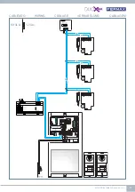 Предварительный просмотр 41 страницы Fermax Skyline DUOX PLUS 12 L User& Installer'S Manual