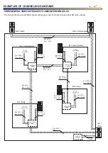 Предварительный просмотр 22 страницы Fermax SKYLINE MDS 7460 Technical Book