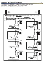 Предварительный просмотр 23 страницы Fermax SKYLINE MDS 7460 Technical Book