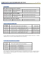 Предварительный просмотр 25 страницы Fermax SKYLINE MDS 7460 Technical Book