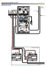 Предварительный просмотр 39 страницы Fermax SKYLINE MDS 7460 Technical Book