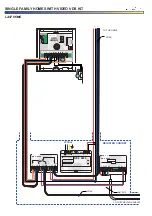 Предварительный просмотр 47 страницы Fermax SKYLINE MDS 7460 Technical Book