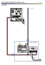 Предварительный просмотр 49 страницы Fermax SKYLINE MDS 7460 Technical Book