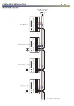 Предварительный просмотр 54 страницы Fermax SKYLINE MDS 7460 Technical Book