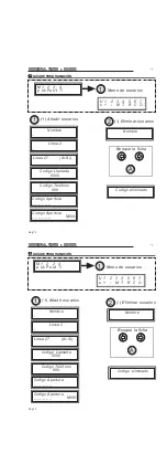 Preview for 12 page of Fermax SKYLINE VDS / BUS2 Installation And Programming Manual