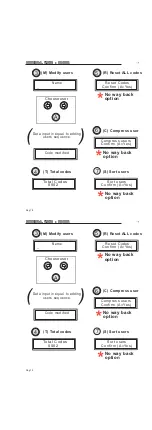 Preview for 18 page of Fermax SKYLINE VDS / BUS2 Installation And Programming Manual