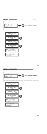 Preview for 21 page of Fermax SKYLINE VDS / BUS2 Installation And Programming Manual