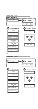 Preview for 22 page of Fermax SKYLINE VDS / BUS2 Installation And Programming Manual