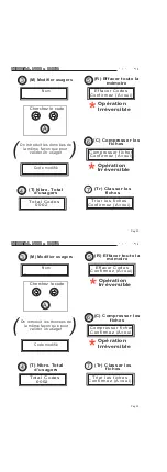 Preview for 23 page of Fermax SKYLINE VDS / BUS2 Installation And Programming Manual