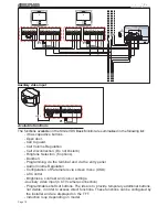 Предварительный просмотр 10 страницы Fermax SMILE 3.5" Monitor Installation And User Manual