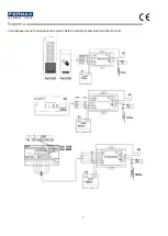 Предварительный просмотр 3 страницы Fermax STAND-ALONE CONTROLLER 1 DOOR WG Installer Manual