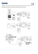 Предварительный просмотр 13 страницы Fermax STAND-ALONE CONTROLLER 1 DOOR WG Installer Manual