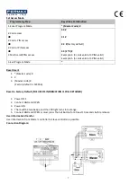 Предварительный просмотр 17 страницы Fermax STAND-ALONE CONTROLLER 1 DOOR WG Installer Manual