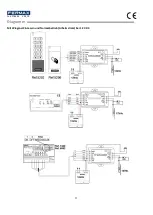 Предварительный просмотр 29 страницы Fermax STAND-ALONE CONTROLLER 1 DOOR WG Installer Manual