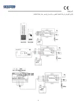 Предварительный просмотр 45 страницы Fermax STAND-ALONE CONTROLLER 1 DOOR WG Installer Manual