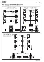 Предварительный просмотр 8 страницы Fermax VDS Technical Manual