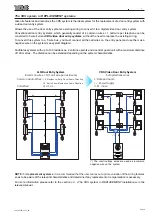 Предварительный просмотр 9 страницы Fermax VDS Technical Manual