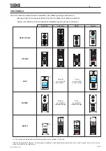 Предварительный просмотр 13 страницы Fermax VDS Technical Manual