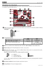 Предварительный просмотр 16 страницы Fermax VDS Technical Manual