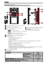 Предварительный просмотр 19 страницы Fermax VDS Technical Manual