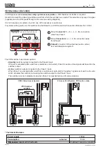 Предварительный просмотр 32 страницы Fermax VDS Technical Manual