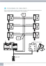 Preview for 16 page of Fermax VEO DUOX Installer Manual