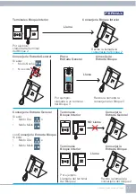 Preview for 19 page of Fermax VEO DUOX Installer Manual