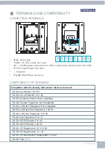 Preview for 35 page of Fermax VEO DUOX Installer Manual