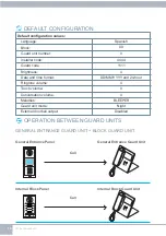 Preview for 38 page of Fermax VEO DUOX Installer Manual