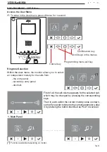 Preview for 111 page of Fermax Video Cityline iLOFT 3-8 Set User& Installer'S Manual