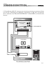 Предварительный просмотр 19 страницы Fermax VIDEO CONTROL KIT Manual