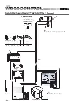 Предварительный просмотр 20 страницы Fermax VIDEO CONTROL KIT Manual