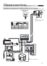 Предварительный просмотр 21 страницы Fermax VIDEO CONTROL KIT Manual