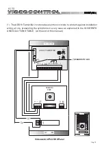 Предварительный просмотр 43 страницы Fermax VIDEO CONTROL KIT Manual