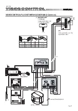 Предварительный просмотр 45 страницы Fermax VIDEO CONTROL KIT Manual