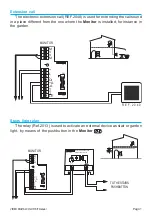 Preview for 18 page of Fermax VIDEO DIGITAL COLOR KIT Manual