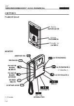 Предварительный просмотр 6 страницы Fermax VIDEOMEMORY 128 DIGITAL Manual