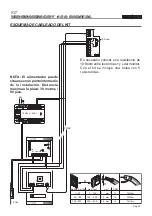 Предварительный просмотр 21 страницы Fermax VIDEOMEMORY 128 DIGITAL Manual