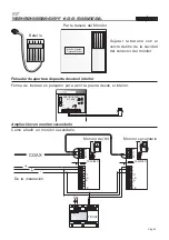 Предварительный просмотр 23 страницы Fermax VIDEOMEMORY 128 DIGITAL Manual