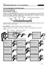 Предварительный просмотр 59 страницы Fermax VIDEOMEMORY 128 DIGITAL Manual