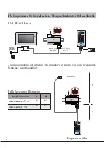 Preview for 14 page of Fermax WAY KIT with PROXIMITY User& Installer'S Manual