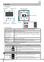 Предварительный просмотр 2 страницы Fermax WAY SLIM User& Installer'S Manual